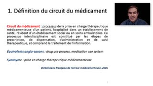 Partie 1 - Circuit du médicament  S. GIBAUD