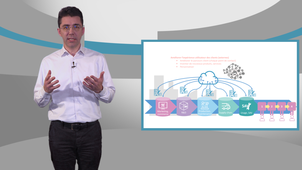 Culture et stratégie pour la transformation digitale - Eric Bonjour