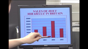 Describing the trends (presentation of two graphs)