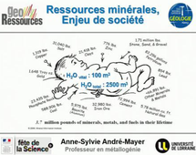 Conférence d'Anne-Sylvie ANDRÉ-MAYER