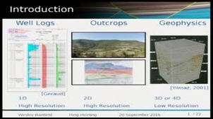 Challenges in current simultaneous well log correlation techniques
