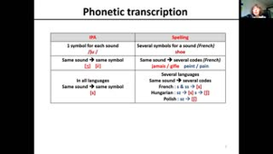 Chapter I - Introduction 2