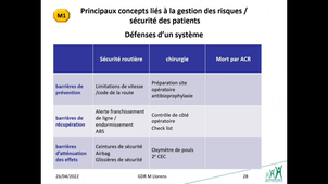DUPIAS 21-22 Sécurité des soins.mp4