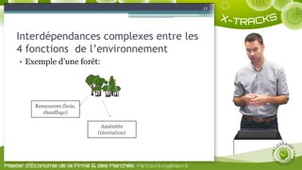 Cours 2 - 2ème partie - L'origine de la question de durabilité