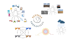 L'action collective - partie 1