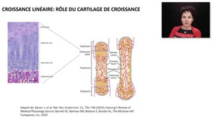 ECN 051- Retard de croissance staturo-pondérale