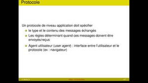 Applications 1/2