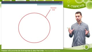 Cours 2 - 11ème partie - Économie du carbone forestier