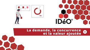 La méthode IDéO - La demande, la concurrence et la proposition de valeurs