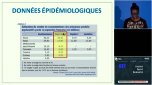 Les addictions (Tabac, alcool, drogues illicites) 2