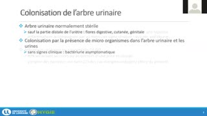 Replay DUPIAS 20-21 IAS urinaire