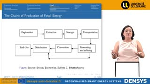 3.7 Fossil Fuels Supply- Exploration and Exploitation