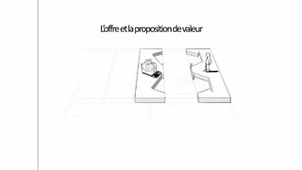Business plan modèle économique - E. Antova