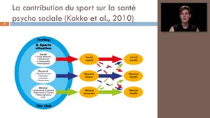 Contribution du club sportif à la santé - Aurélie Van Hoye