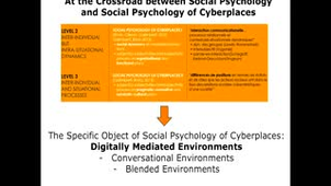De la réalité virtuelle aux environnements numériques-Chapitre -V-