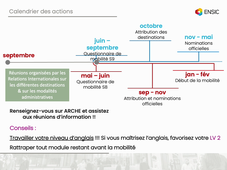 RI_ENSIC_PPS General_Accueil_1A_I2C.mp4