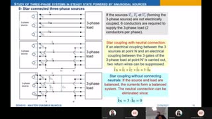 Electricity conversion and distribution-20210922
