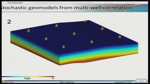 On the influence of stratigraphic correlation uncertainty in sedimentation rate determination - A training- based method