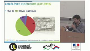 ANSTIA 2013: La formation initiale hybride à l''ENSCR