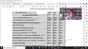 Chapitre 4 Section 2 (video 4).mp4