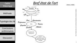 C'est 