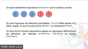 Spoc Math espe - Qu'est-ce qu'une expression réduite