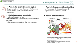 Sciences de la vie-Zoonoses-3.Causes (S2)