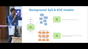 007 - Lorenzo Bertolini - Towards Unsupervised Compositional Entailment with Multi-Graph Embedding Models.mp4