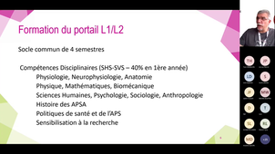 Atelier Sport (Sciences et techniques des activités physiques et sportives) 16h
