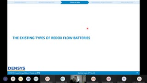 EnergyStorage MCazot 2020.11.20-8h00