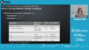 Spé Manducateur Bisson Catherine 16/01/2026 (Pt2)