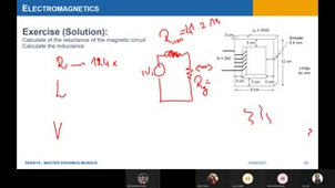 Harmo - Electric circuits-20210916