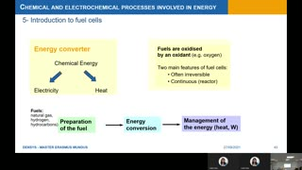 Chemical and electrochemical processes-20210927