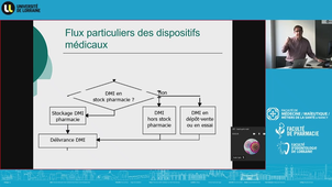 DUPIAS - UE5 - Les dispositifs médicaux