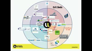 Le Boost: Présentation