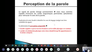 Perception de la parole
