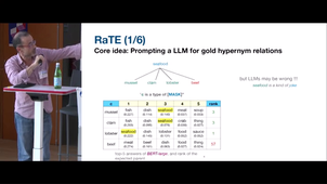 013 - Phillippe Langlais - RaTE a Reproducible automatic Taxonomy Evaluation by Filling the Gap