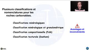 7) La classification texturale de Dunham pour les roches carbonatées (par Yann Hautevelle)