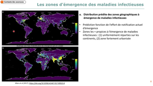 Sciences de la vie-Zoonoses-1.Contexte (S2)