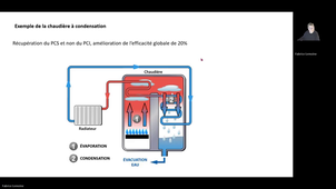 Capsule 6- Thermochimie et cinétique.mp4