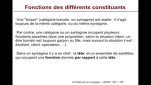 LFG, chapitre 1, p44-50