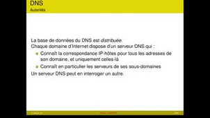 DNS 3/5