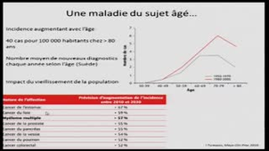 Quelles sont les nouveautés dans la prise en charge du myélome multiple chez le sujet âgé ?