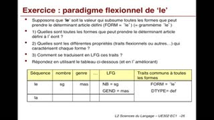 LFG_Chapitre3_0_p26_exercice