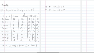 Informatique Algèbre booléenne 2/5