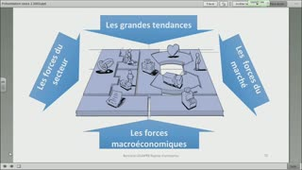 Cours MS Repreneuriat - Business Model 2/2