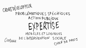 Ingénierie et Expertises des Politiques Sociales (IEPS) - Un parcours du master de 