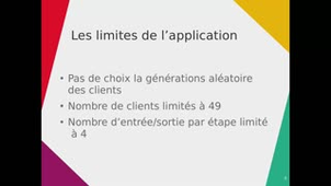 Projet twisk