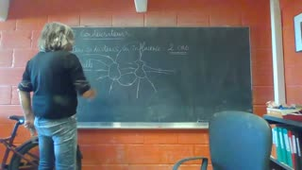 cours_12_5