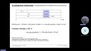 3ème Cours M1-Chimie- A. Vernière-20241010_140434-Enregistrement de la réunion.mp4